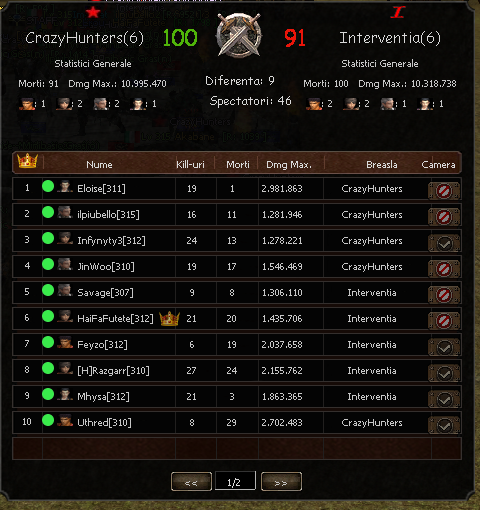 crazyhuntinterventia10910406.png